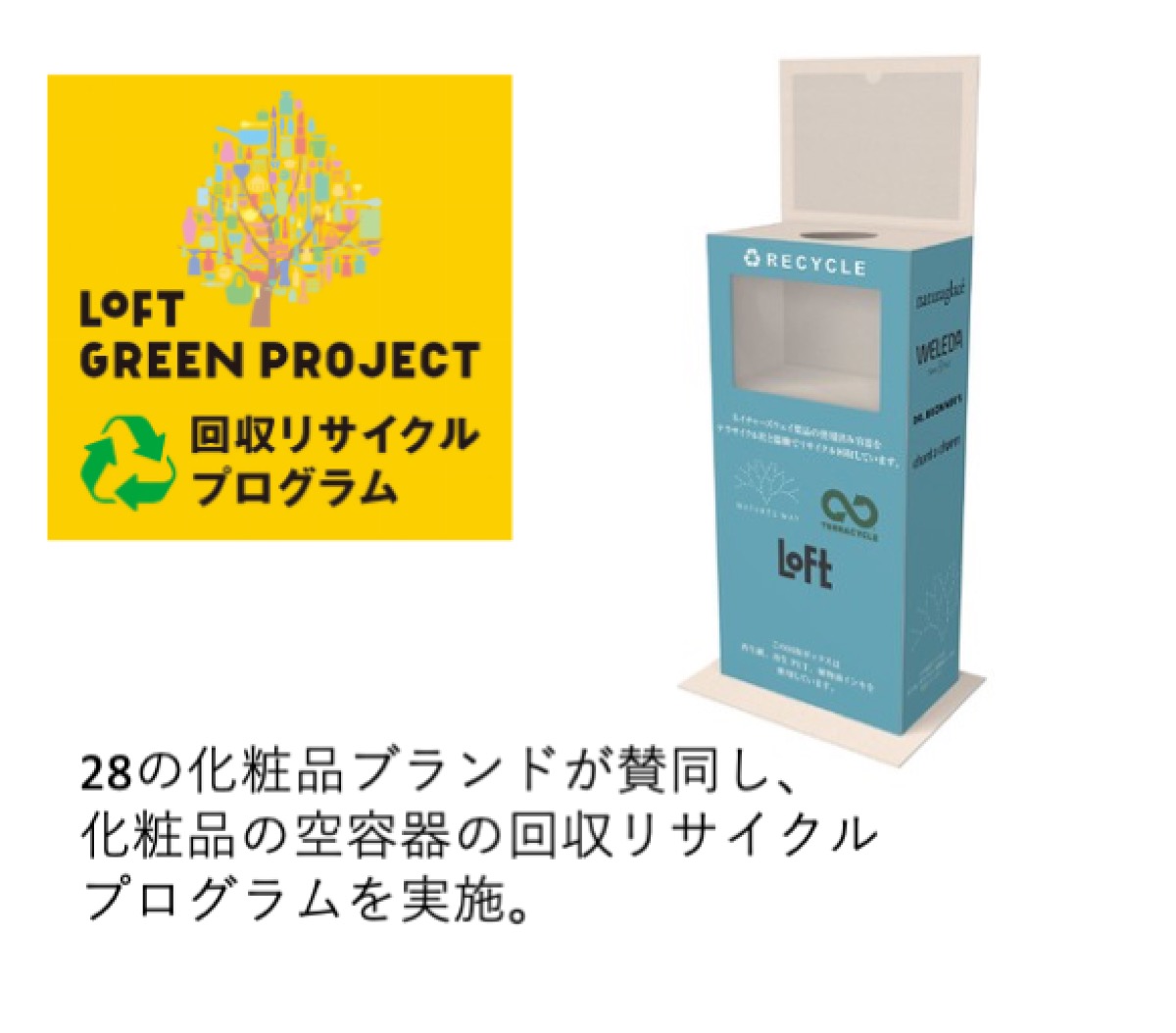 化粧品容器 28の化粧品ブランドが賛同し、化粧品の空容器の回収リサイクルプログラムを実施。