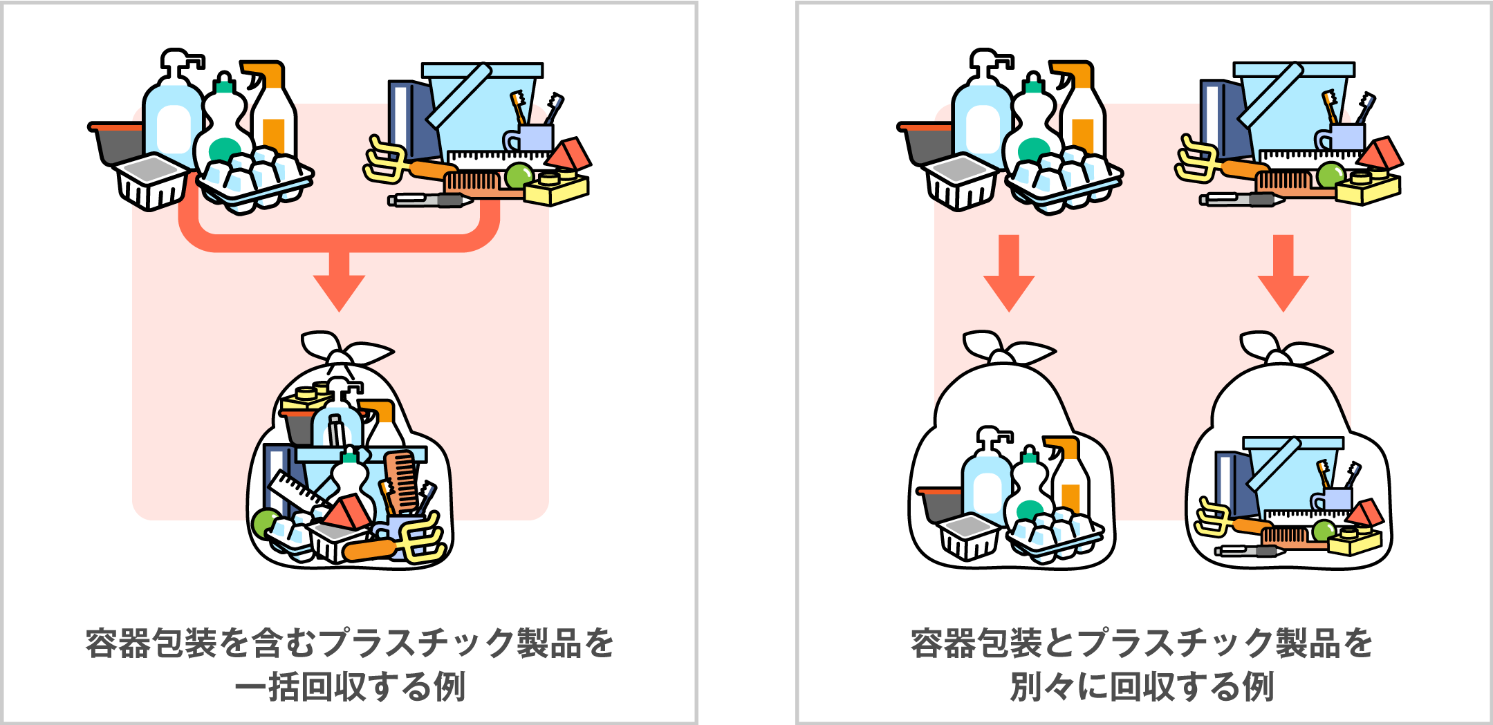 市区町村によるプラスチックの分別収集 リサイクル プラスチックに係る資源循環の促進等に関する法律 プラ新法 の普及啓発ページ