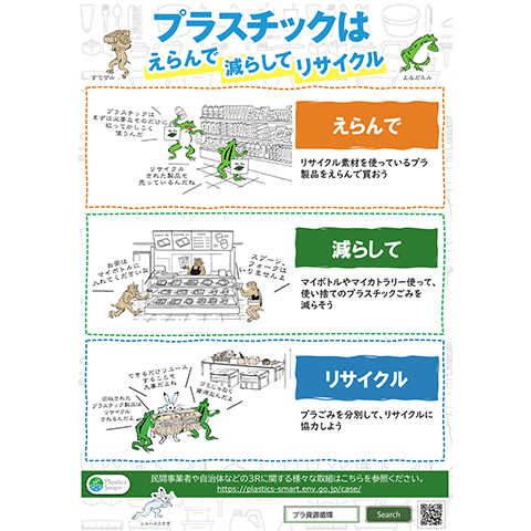 プラスチック資源循環に関するリーフレット