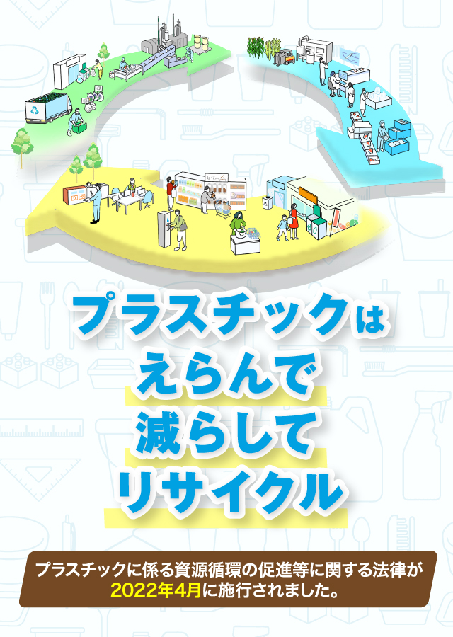 プラスチックに係る資源循環の促進等に関する法律(プラ新法)の普及啓発ページ